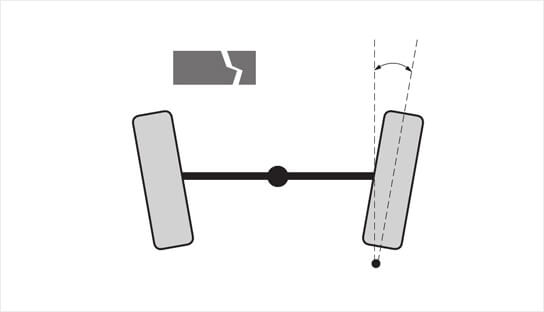 Sistema de geometría de chasis